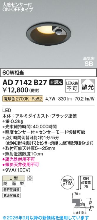 AD7142B27