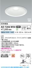AD7206W50