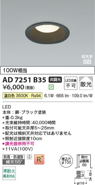 AD7251B35