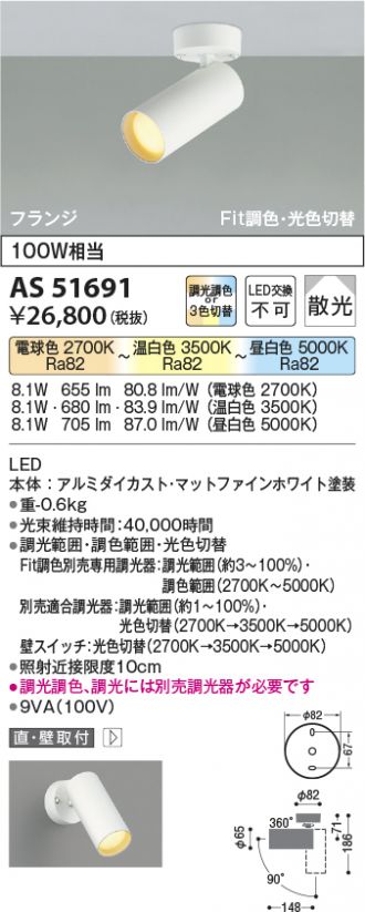 AS51691