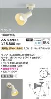 AS54928