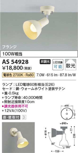 AS54928