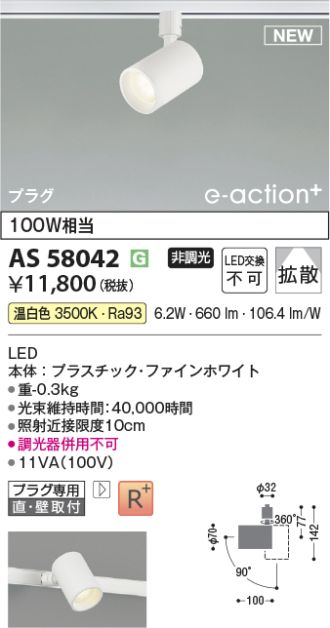AS58042