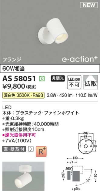 AS58051