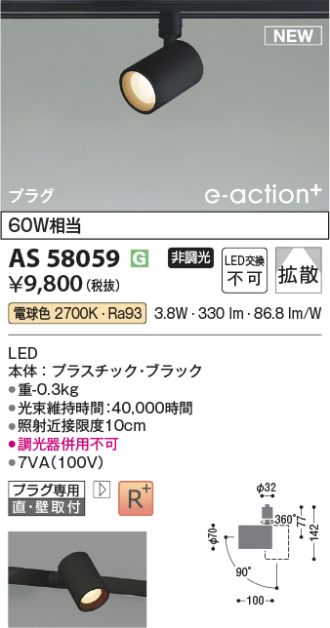 AS58059
