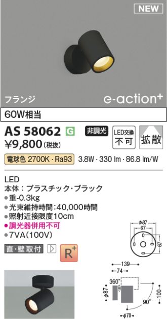 AS58062