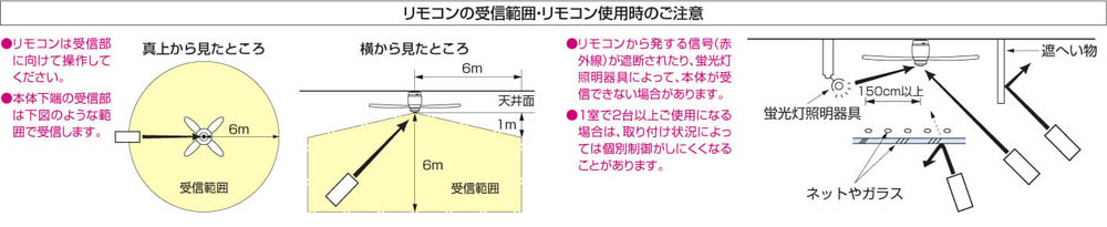 補足