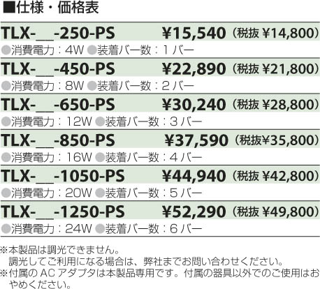 補足