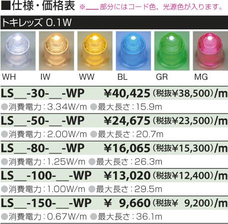 補足