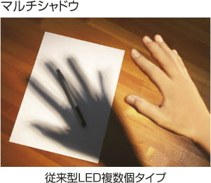 補足