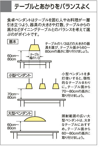 補足