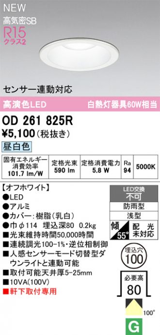 OD261825R