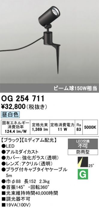 OG254711