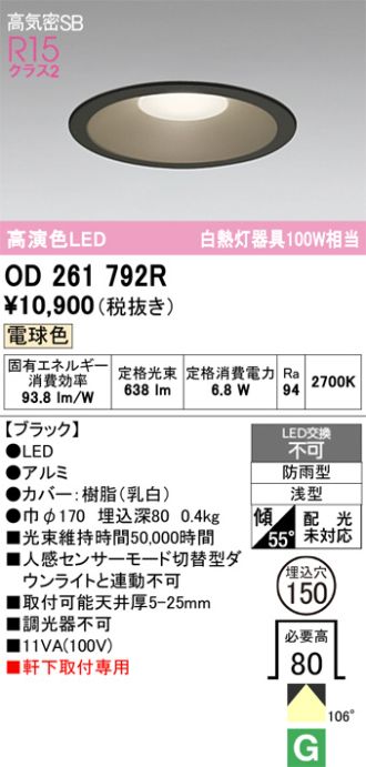 OD261792R