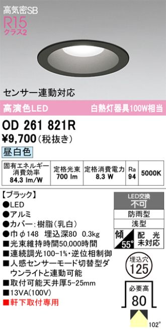OD261821R