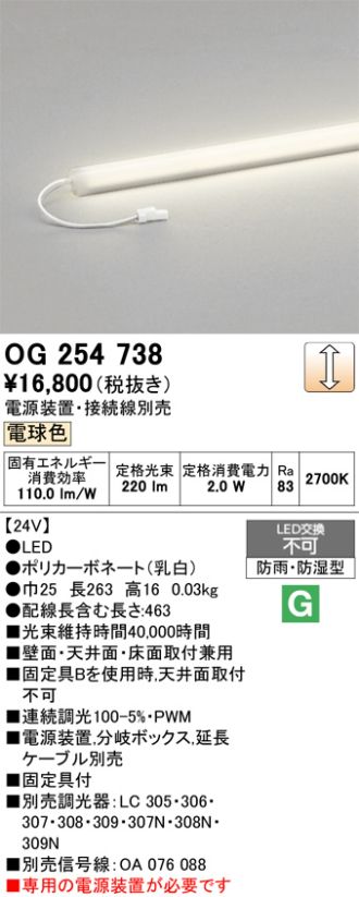 OG254738