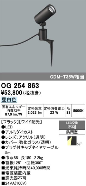 OG254863