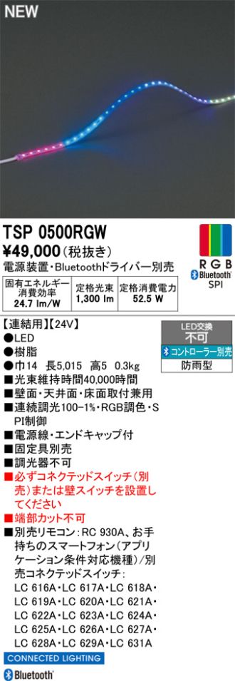 TSP0500RGW