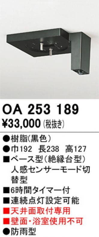 OA253189