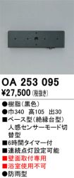 OA253095