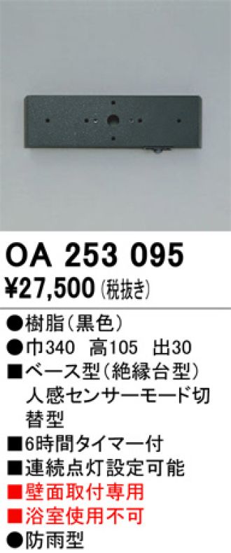 OA253095