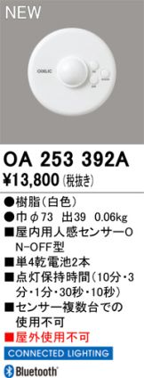 OA253392A