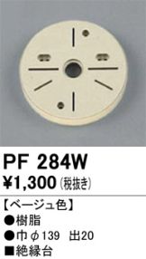 PF284W