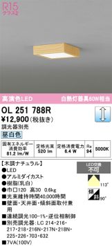 OL251788R
