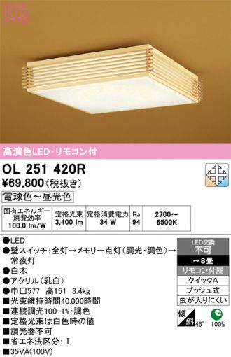 OL251420R