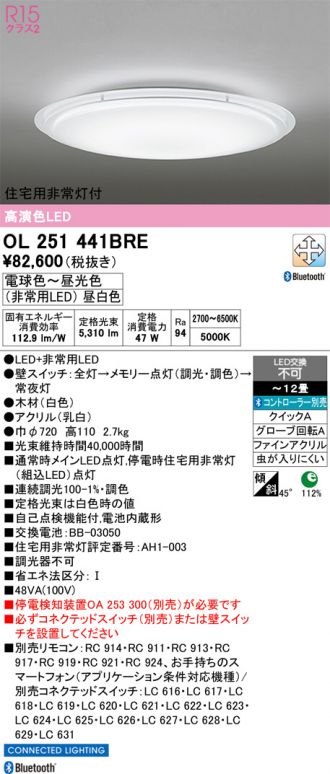 OL251441BRE