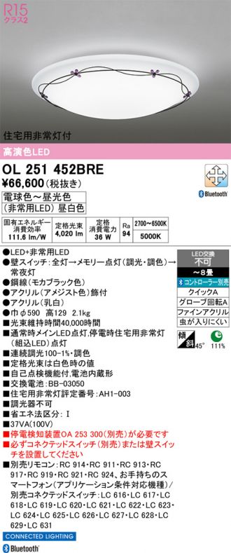OL251452BRE