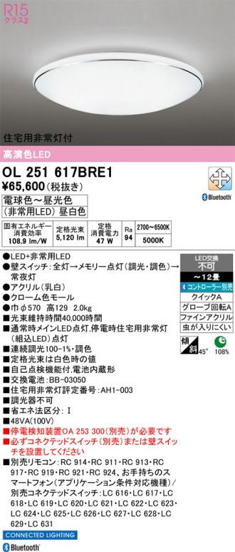OL251617BRE1