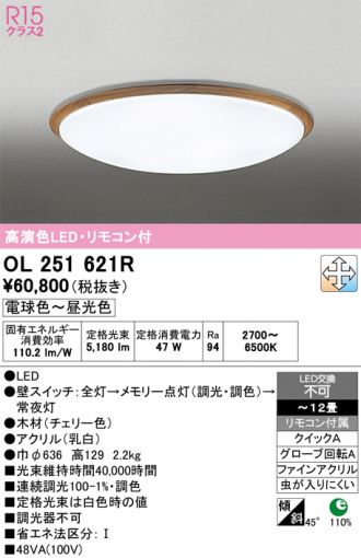 OL251621R