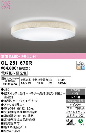 OL251670R