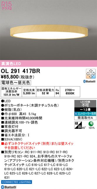 OL291417BR