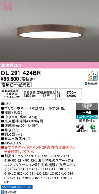 OL291424BR
