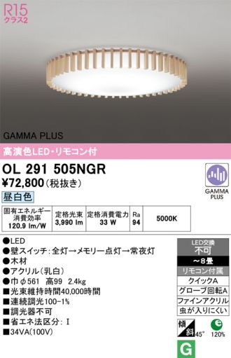 OL291505NGR