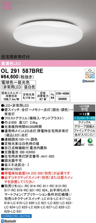 OL291587BRE