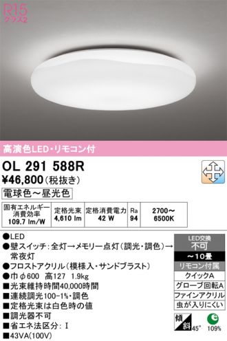OL291588R