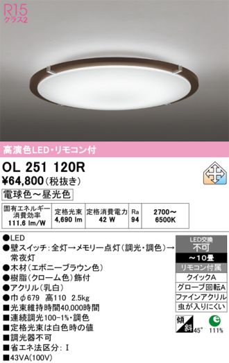 OL251120R