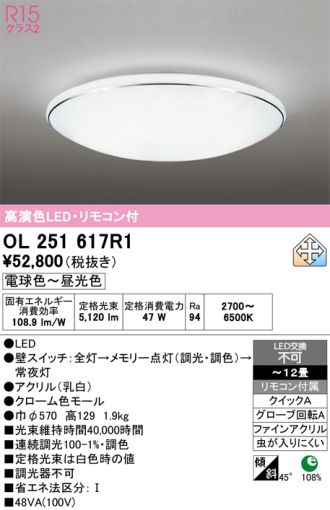 OL251617R1