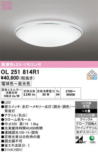 OL251814R1