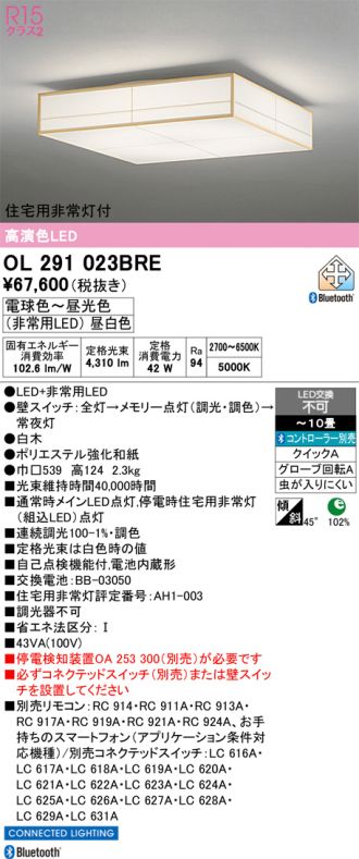 OL291023BRE