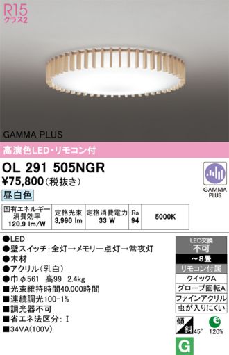 OL291505NGR