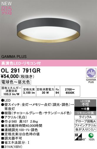OL291791GR