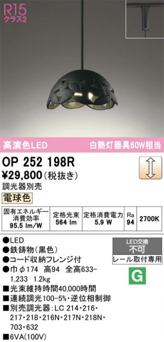 OP252198R