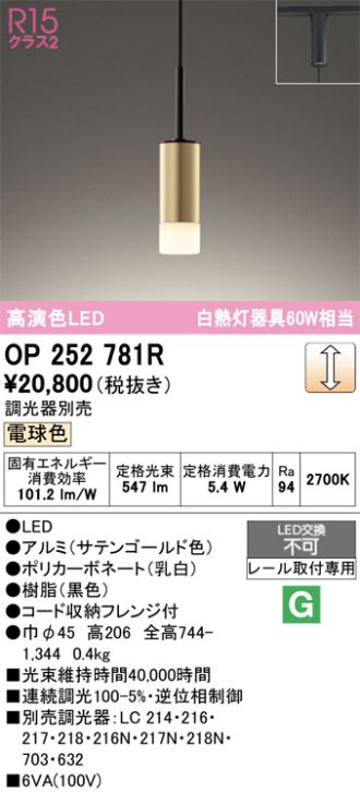 OP252781R