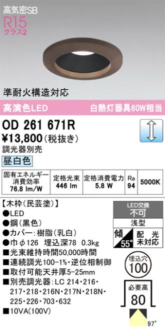 OD261671R