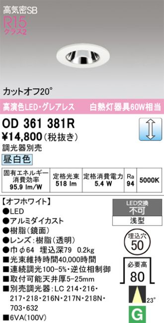 OD361381R