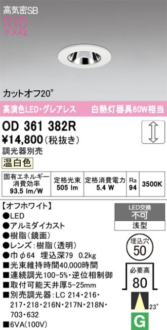 OD361382R